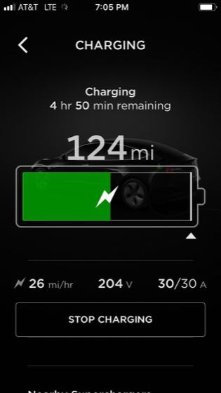 EV charger at M.A.C. Avenue Garage