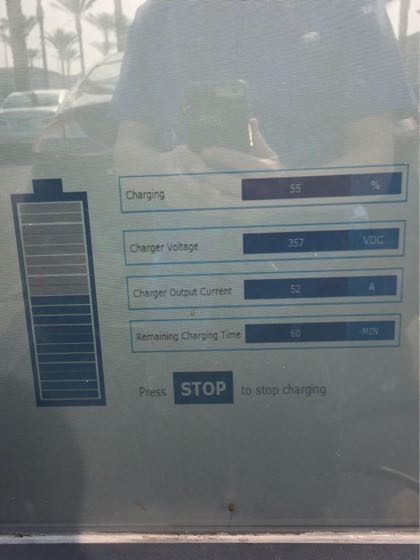 EV charger at Los Olivos Marketplace